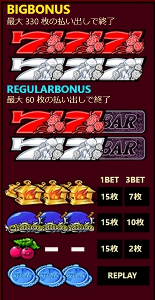 ベラジョンカジノ ウィッチローズ_4.jpg
