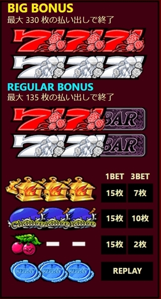 ベラジョンカジノ シークレットローズ_4.jpg